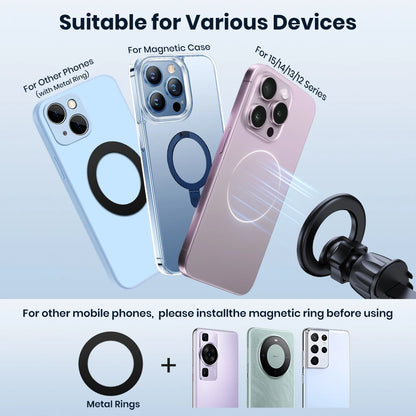 MagSafe Magnetic Car Phone Holder- 360° Dashboard & Air Vent Mount