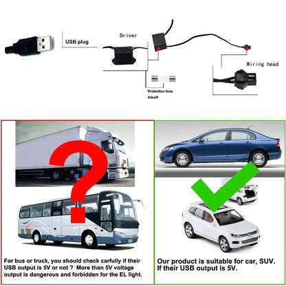 Car LED Ambient Light Strip - USB Neon Interior Lighting Kit (5M)