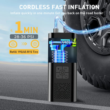 Portable Wireless Tire Inflator-150 PSI Air Compressor with Digital Display